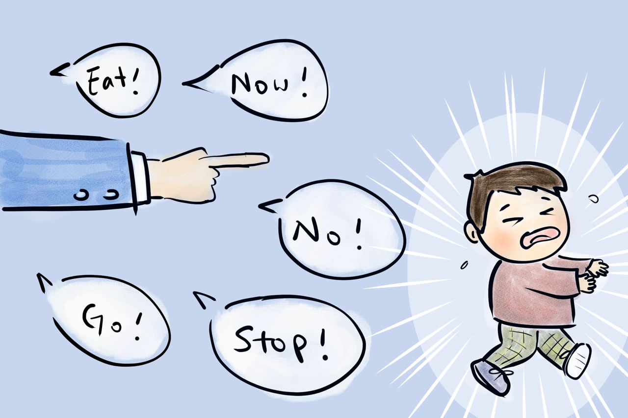 Featured image of post 指令篇